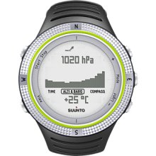 Core Light Green